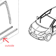 Illustration for article titled Twingo bodyparts on a non-Renault Frankenwagen. Merci, Twingo!